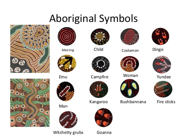 indigenous religion symbols